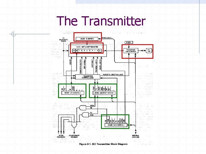 The Transmitter 