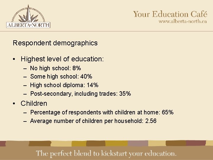 Respondent demographics • Highest level of education: – – No high school: 8% Some