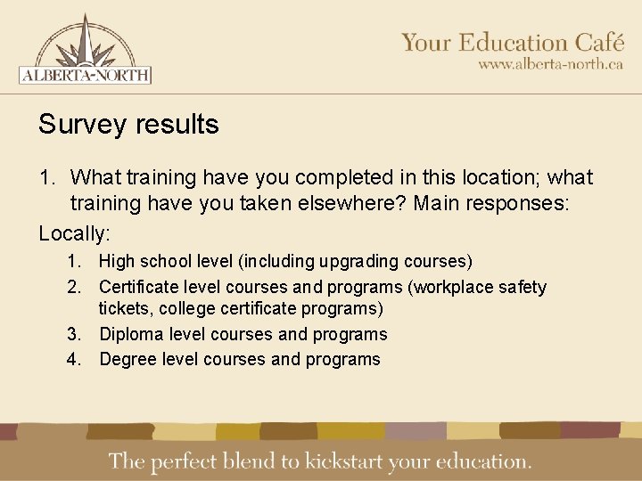 Survey results 1. What training have you completed in this location; what training have