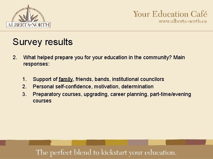 Survey results 2. What helped prepare you for your education in the community? Main