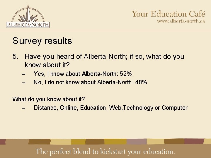 Survey results 5. Have you heard of Alberta-North; if so, what do you know