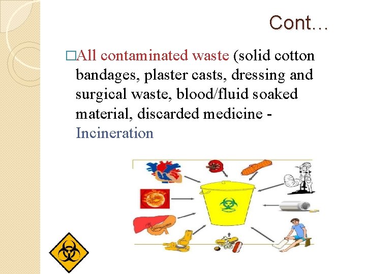 Cont… �All contaminated waste (solid cotton bandages, plaster casts, dressing and surgical waste, blood/fluid