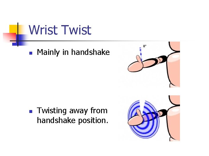 Wrist Twist n n Mainly in handshake Twisting away from handshake position. 