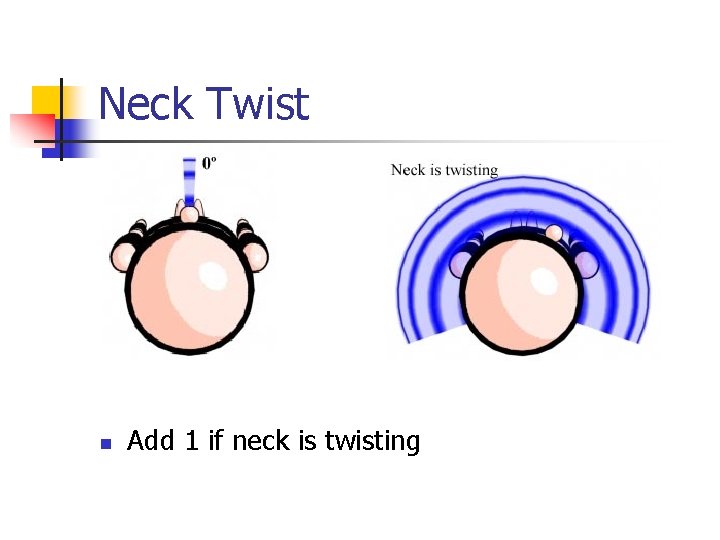 Neck Twist n Add 1 if neck is twisting 