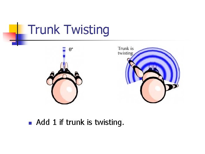 Trunk Twisting n Add 1 if trunk is twisting. 