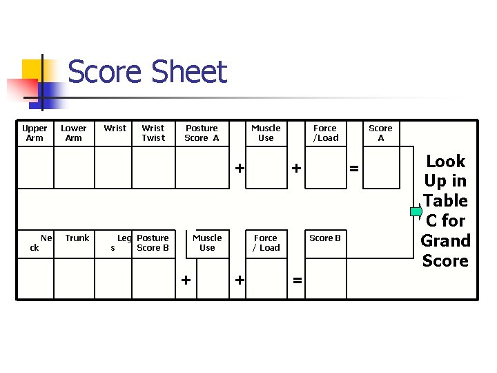 Score Sheet Upper Arm Lower Arm Wrist Twist Posture Score A Muscle Use +