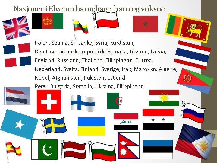 Nasjoner i Elvetun barnehage, barn og voksne Polen, Spania, Sri Lanka, Syria, Kurdistan, Den