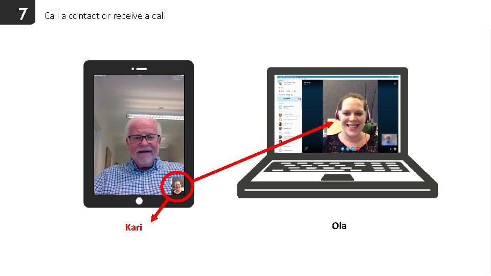 7 Call a contact or receive a call Kari Ola 
