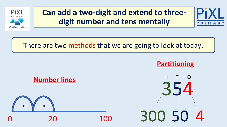 Can add a two-digit and extend to threedigit number and tens mentally There are