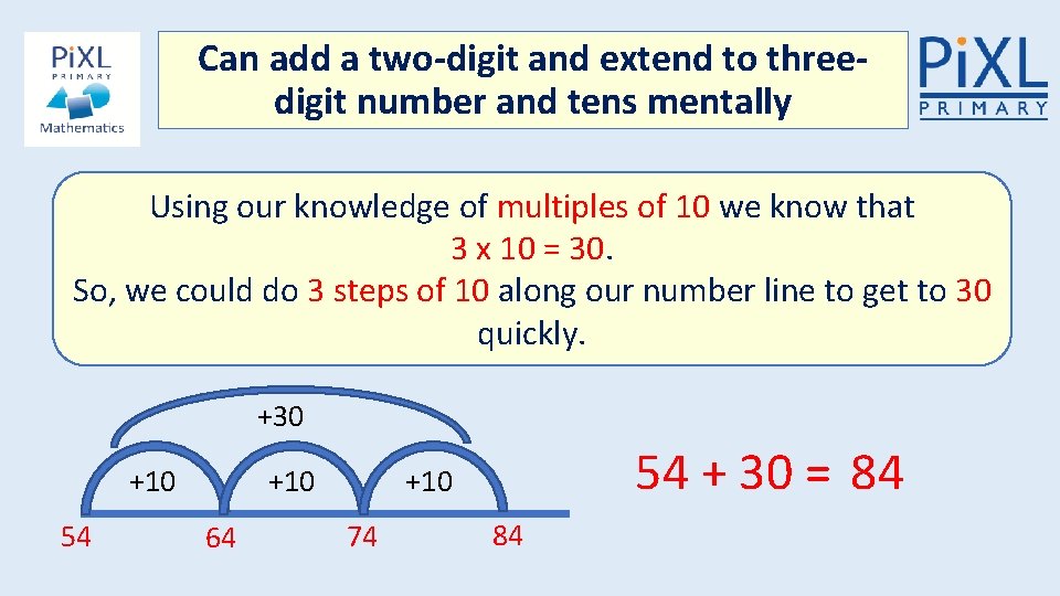 Can add a two-digit and extend to threedigit number and tens mentally Using our