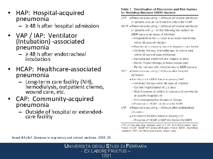  • HAP: Hospital-acquired pneumonia – ≥ 48 h after hospital admission • VAP