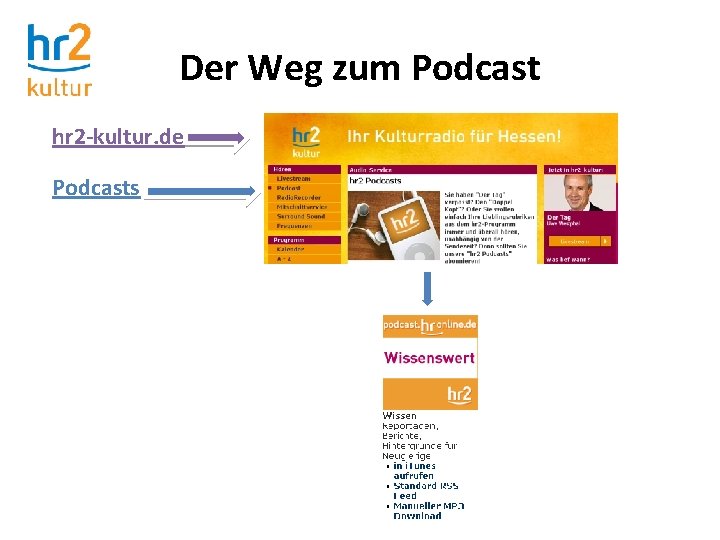 Der Weg zum Podcast hr 2 -kultur. de Podcasts 