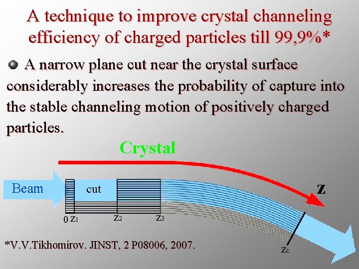 A technique to improve crystal channeling efficiency of charged particles till 99, 9%* A