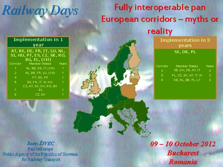 Railway Days Implementation in 1 year Fully interoperable pan European corridors – myths or