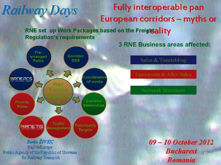 Full y interoperable pan Railway Days European corridors – myths or ■ RNE set