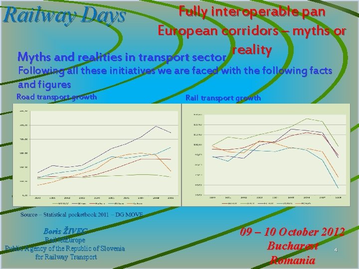 Railway Days Fully interoperable pan European corridors – myths or Myths and realities in