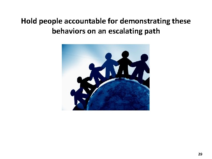 Hold people accountable for demonstrating these behaviors on an escalating path 29 