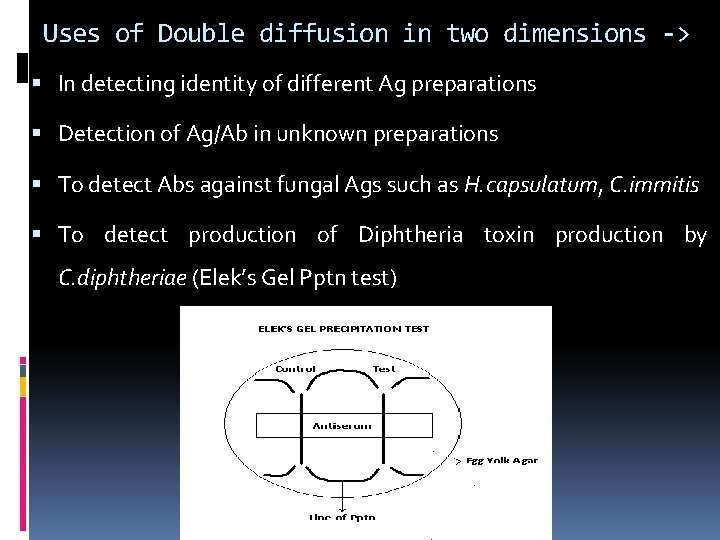 Uses of Double diffusion in two dimensions -> In detecting identity of different Ag