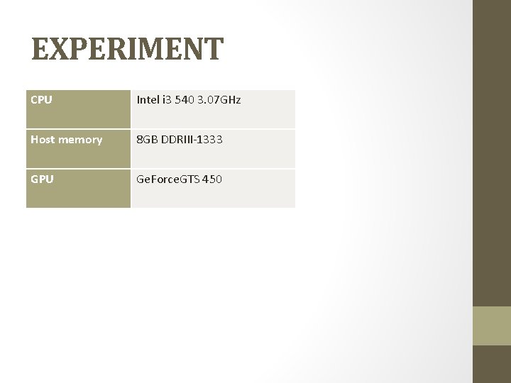 EXPERIMENT CPU Intel i 3 540 3. 07 GHz Host memory 8 GB DDRIII-1333