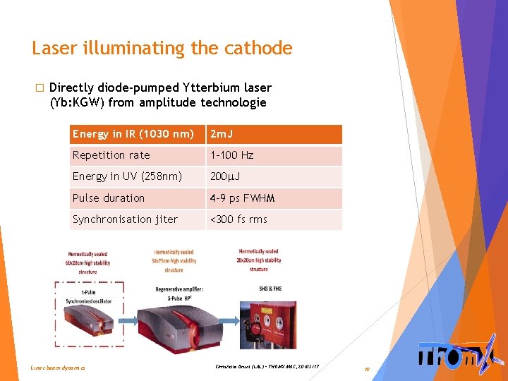 Laser illuminating the cathode � Directly diode-pumped Ytterbium laser (Yb: KGW) from amplitude technologie