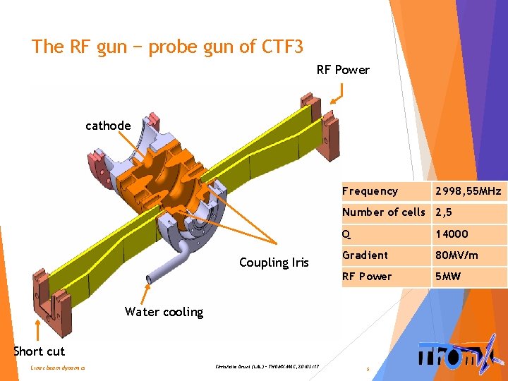 The RF gun – probe gun of CTF 3 RF Power cathode Frequency 2998,