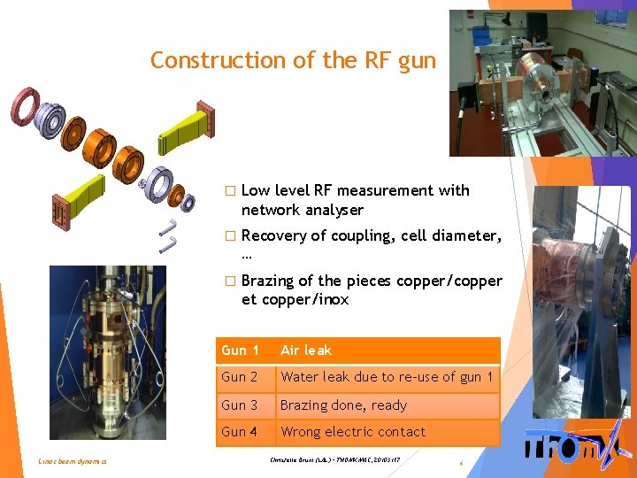 Construction of the RF gun Linac beam dynamics � Low level RF measurement with