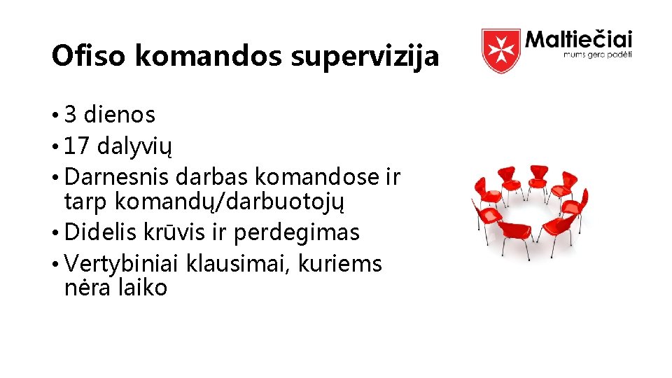 Ofiso komandos supervizija • 3 dienos • 17 dalyvių • Darnesnis darbas komandose ir