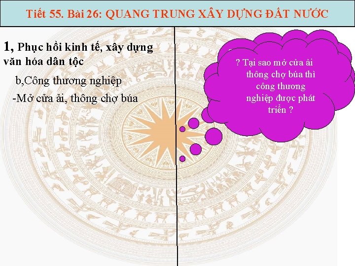 Tiết 55. Bài 26: QUANG TRUNG X Y DỰNG ĐẤT NƯỚC 1, Phục hồi