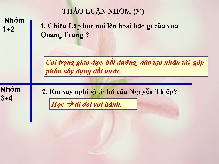 THẢO LUẬN NHÓM (3’) Nhóm 1+2 1. Chiếu Lập học nói lên hoài bão