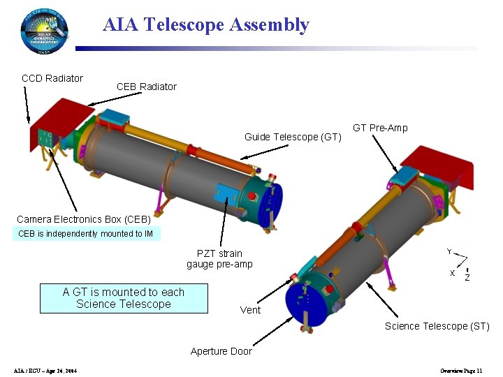 AIA Telescope Assembly CCD Radiator CEB Radiator Guide Telescope (GT) GT Pre-Amp Camera Electronics