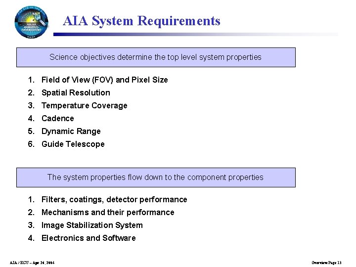 AIA System Requirements Science objectives determine the top level system properties 1. Field of