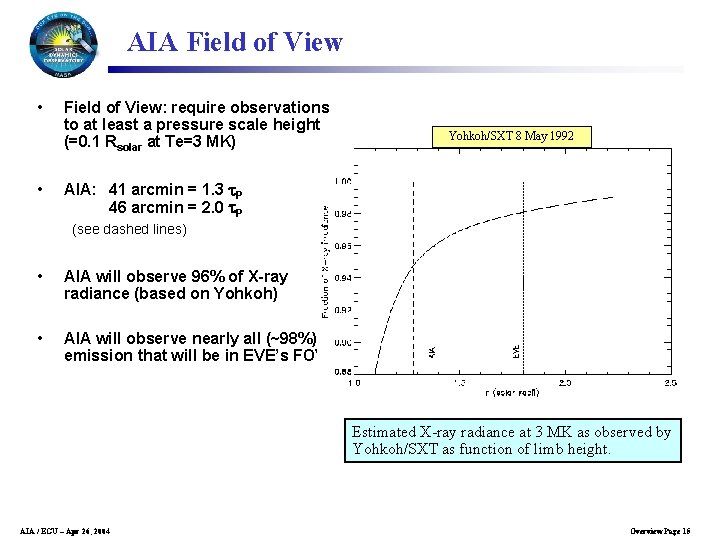 AIA Field of View • • Field of View: require observations to at least