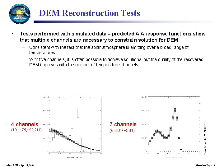 DEM Reconstruction Tests • Tests performed with simulated data – predicted AIA response functions