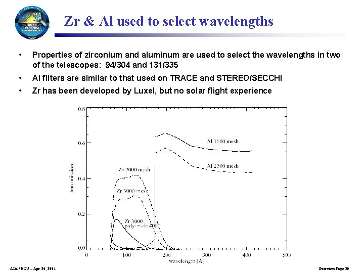 Zr & Al used to select wavelengths • Properties of zirconium and aluminum are