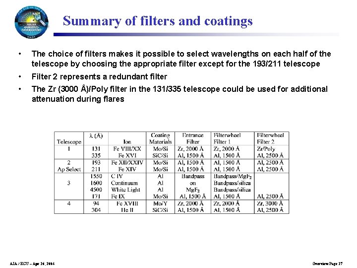 Summary of filters and coatings • The choice of filters makes it possible to