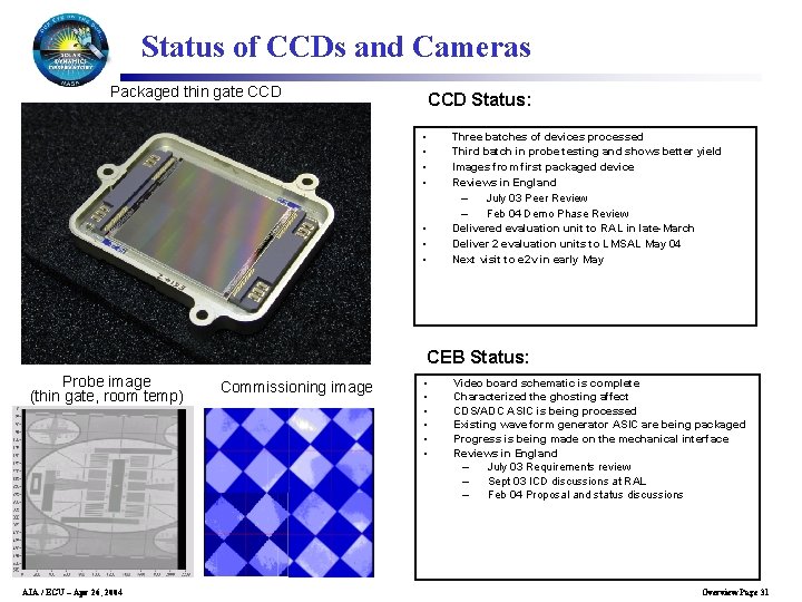 Status of CCDs and Cameras Packaged thin gate CCD Status: • • Three batches