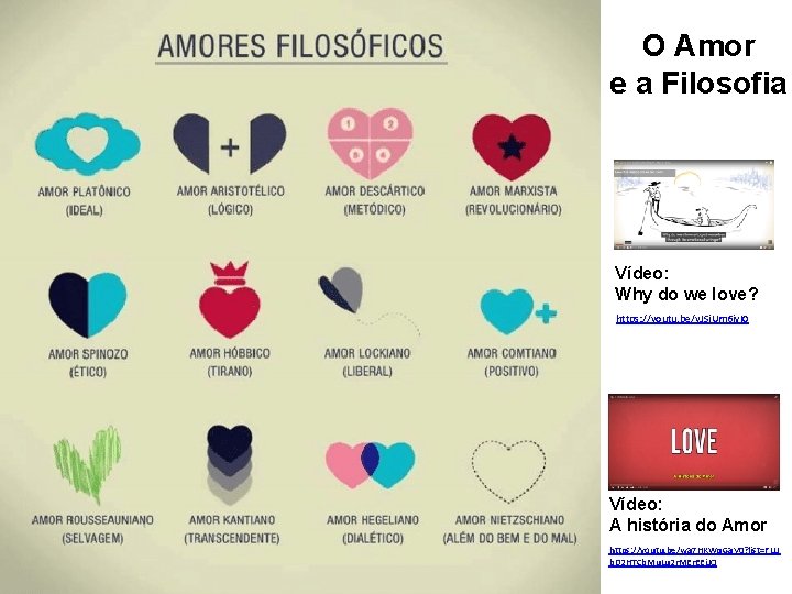 O Amor e a Filosofia Vídeo: Why do we love? https: //youtu. be/y. JSi. O Amor e a Filosofia Vídeo: Why do we love? https: //youtu. be/y. JSi.