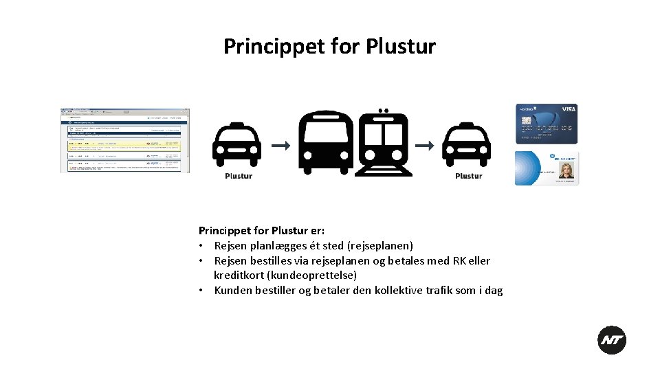 Princippet for Plustur er: • Rejsen planlægges ét sted (rejseplanen) • Rejsen bestilles via