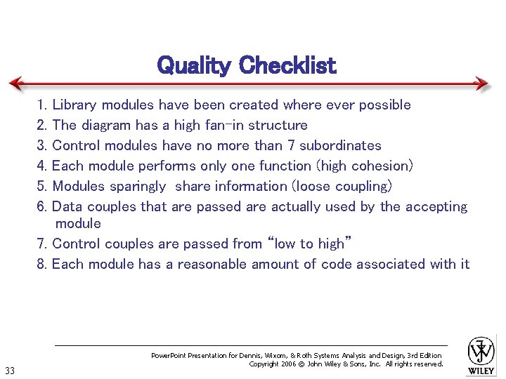 Quality Checklist 1. 2. 3. 4. 5. 6. Library modules have been created where