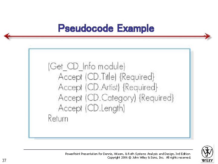 Pseudocode Example 37 Power. Point Presentation for Dennis, Wixom, & Roth Systems Analysis and