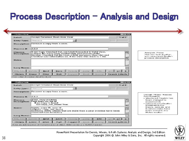 Process Description – Analysis and Design 38 Power. Point Presentation for Dennis, Wixom, &