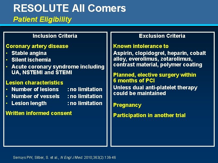 RESOLUTE All Comers Patient Eligibility Inclusion Criteria Coronary artery disease • Stable angina •