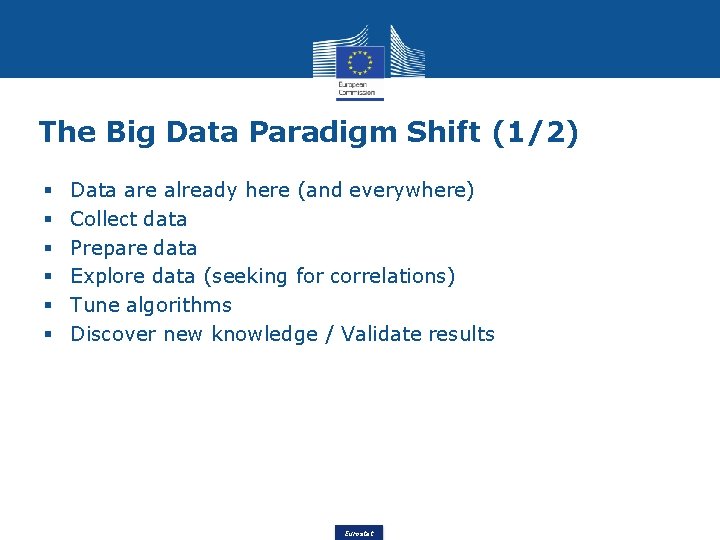 The Big Data Paradigm Shift (1/2) Data are already here (and everywhere) Collect data