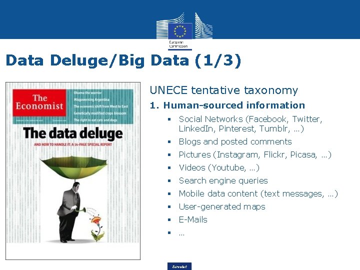 Data Deluge/Big Data (1/3) UNECE tentative taxonomy 1. Human-sourced information Social Networks (Facebook, Twitter,