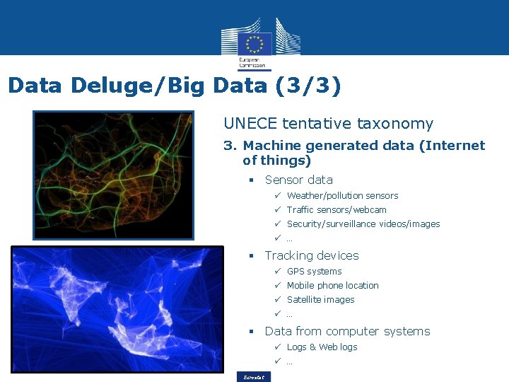 Data Deluge/Big Data (3/3) UNECE tentative taxonomy 3. Machine generated data (Internet of things)