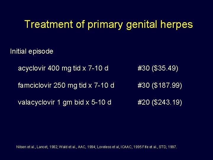 Treatment of primary genital herpes Initial episode acyclovir 400 mg tid x 7 -10