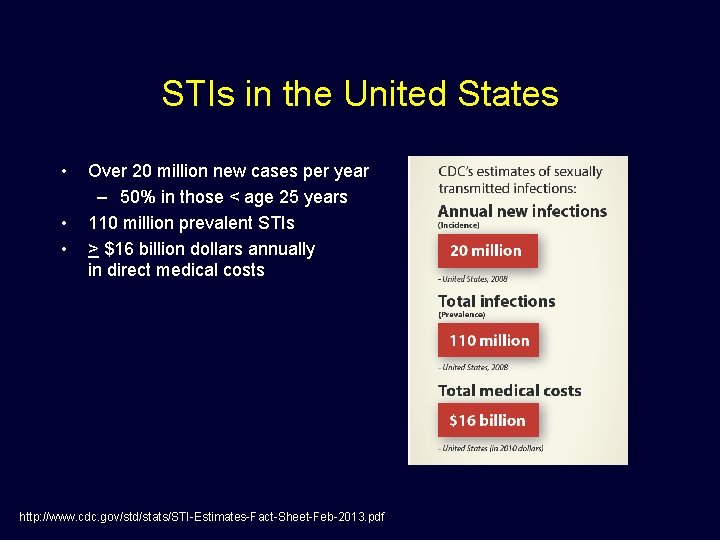 STIs in the United States • • • Over 20 million new cases per