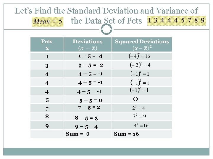 Let’s Find the Standard Deviation and Variance of the Data Set of Pets x