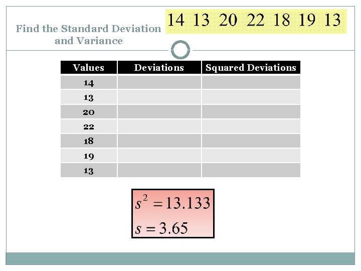 Find the Standard Deviation and Variance Values 14 13 20 22 18 19 13