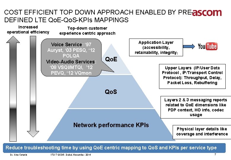 COST EFFICIENT TOP DOWN APPROACH ENABLED BY PREDEFINED LTE Qo. E-Qo. S-KPIs MAPPINGS Increased
